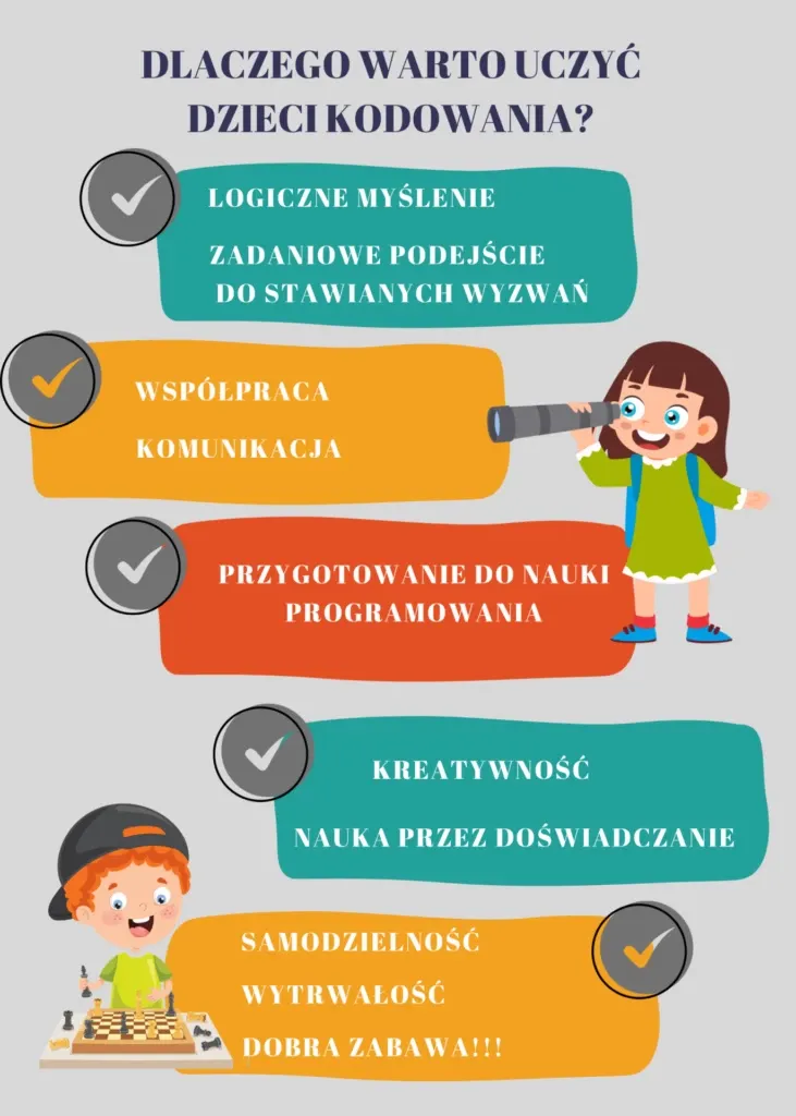 ZSS nr 90 - Koduj, twórz, odkrywaj