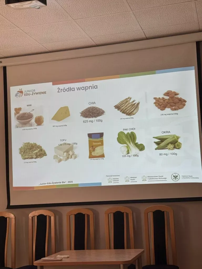 ZSS nr 90 - Prelekcje z dietetykami