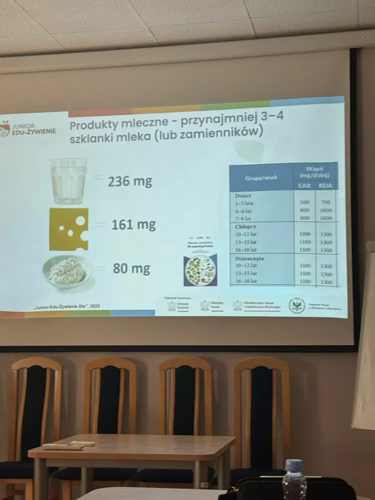 ZSS nr 90 - Prelekcje z dietetykami